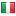 alyss.cz server is located in Italy